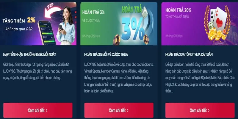 Ưu Đãi Nạp Tiền Mi88 Casino